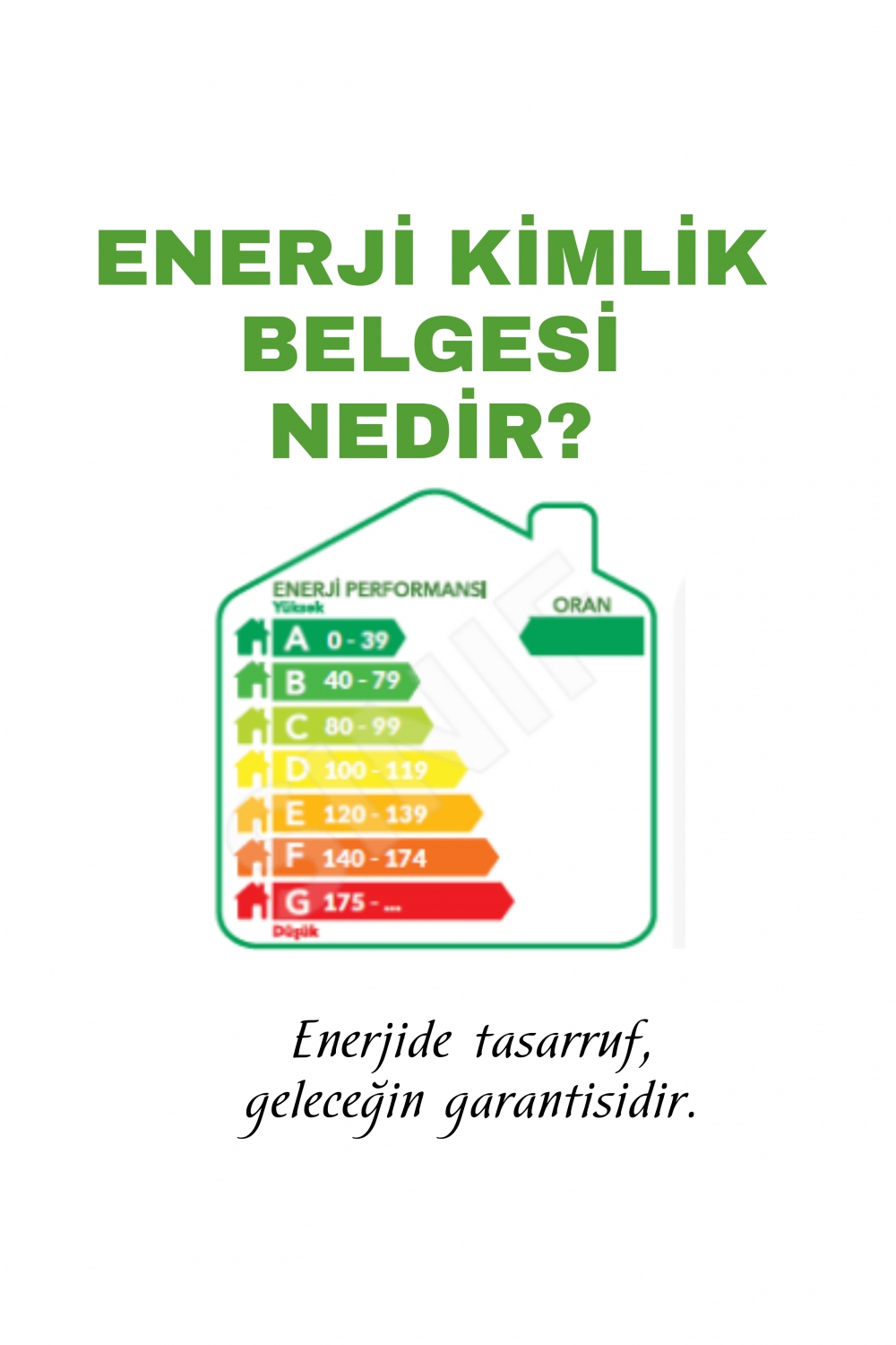 What is the Energy Performance Certificate (EPC) and How to Get It? What is the Energy Performance Certificate (EPC) and How to Get It?
