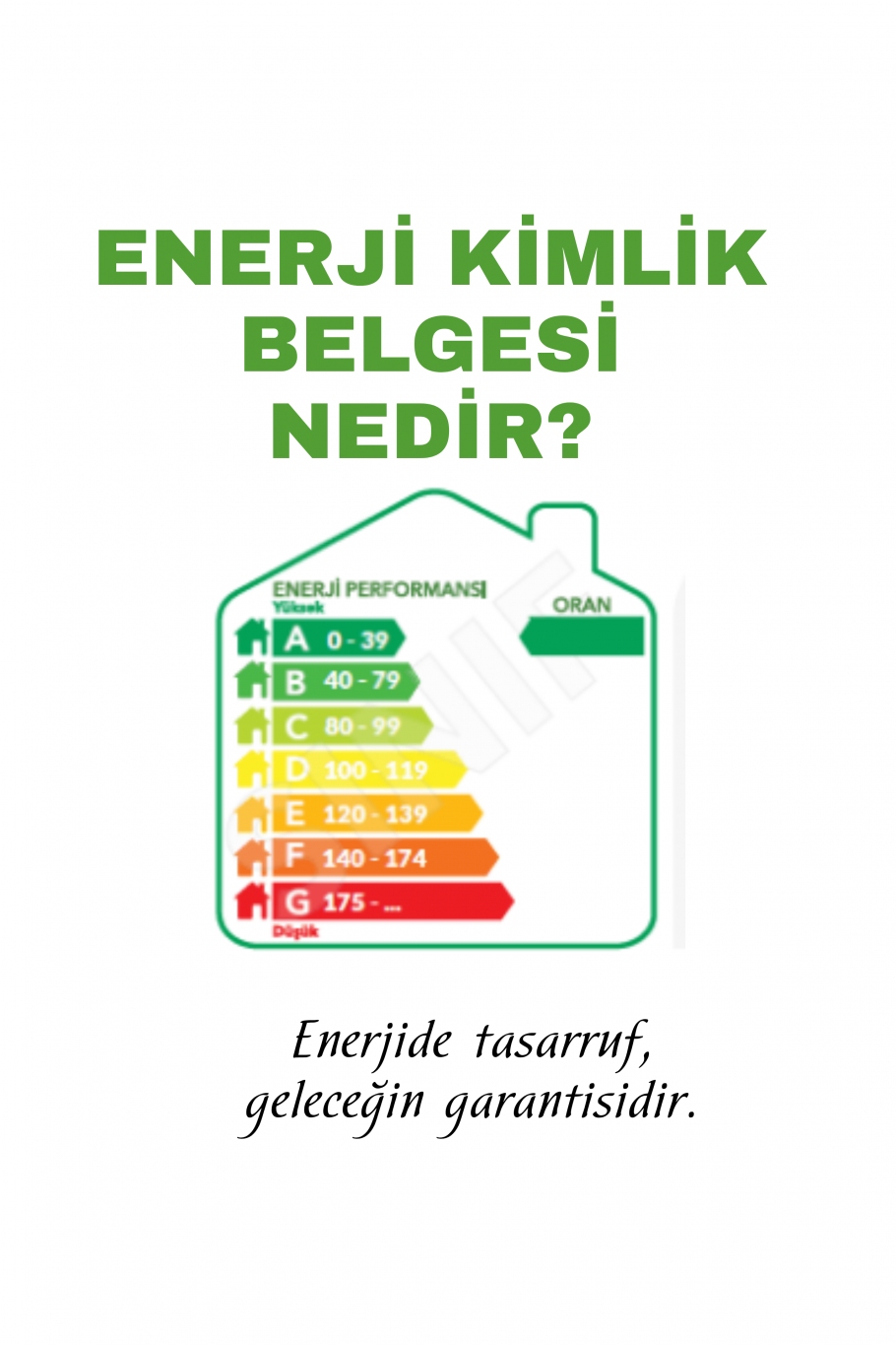 Enerji Kimlik Belgesi Nedir? Nasıl Alınır? Enerji Kimlik Belgesi Nedir? Nasıl Alınır?